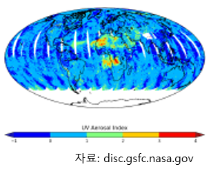 (위성) 위성이용 미세먼지측정