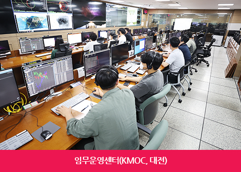 임무운영센터(KMOC, 대전)