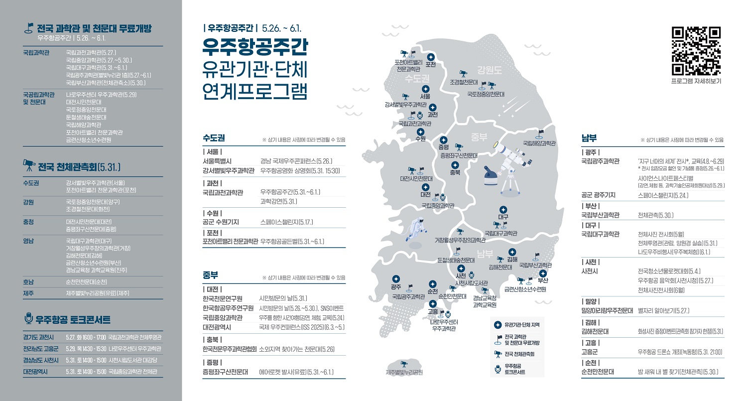 우주항공주간 5.26. ~ 6.1. 우주항공주간 유관기관, 단체 연계프로그램
전국 과학관 및 천문대 무료개방 국립과학관 - 국립과천과학관(5.27.) 국립중앙과학관(5.27.~5.30.) 국립대구과학관(5.31.~6.1.) 국립광주과학관(별빛누리관 1층)(5.27.~6.1.) 국립부산과학관(천체관측소)(5.30.)
국공립과학관 및 천문대 - 나로우주센터 우주과학관(5.29.) 대전시민천문대 국토정중앙천문대 둔철생태숲천문대 국립해양과학관 포천아트밸리 천문과학관 금련산청소년수련원
전국 천체관측회(5.31.)
수도권 - 강서별빛우주과학관(서울) 포천아트밸리 천문과학관(포천)
강원 - 국토정중앙천문대(양구) 조경철천문대(화천)
충청 - 대전시민천문대(대전) 조경철천문대(화천)
영남 - 국립대구과학관(대구) 거창월성우주창의과학관(거창) 김해천문대(김해) 금련산청소년수련원(부산) 경남교육청 과학교육원(진주)
호남 - 순천만천문대(순천)
제주 - 제주별빛누리공원(유료)(제주)
우주항공 토크콘서트
경기도 과천시 - 5.27. 화 16:00 ~ 17:00 국립과천과학관 천체투영관
전라남도 고흥군 5.29. 목 14:30 ~ 15:30 나로우주센터 우주과학관
경상남도 사천시 5.31. 토 14:00 ~ 15:00 사천시립도서관 대강당
대전광역시 5.31. 토 14:00 ~ 15:00 국립중앙과학관 천체관
수도권
서울 - 서울특별시 경남 국제우주콘퍼런스(5.26.) 강서별빛우주과학관 우주항공영화 상영회(5.31. 15:30)
과천 - 국립과천과학관 우주항공주간(5.31. ~ 6.1.) 과학강연(5.31.)
수원 - 공군 수원기지 스페이스챌린지(5.17.)
포천 - 포천아트밸리 천문과학관 우주항공골든벨(5.31. ~ 6.1.)
중부
대전 - 한국천문연구원 시민방문의 날(5.31.) 한국항공우주연구원 시민방문의 날(5.26. ~ 5.20.) SNS이벤트 국립중앙과학관 우주를 향한 시간여행(강연, 체험, 교육)(5.24.)
대전광역시 국제 우주컨퍼런스(ISS 2025)(6.3.~5.)
충북 - 한국천문우주과학관협회 소외지역 찾아가는 천문대(5.26.)
증평 - 증평좌구산천문대 에어로켓 발사(유료)(5.31. ~ 6.1.)
남부
광주 - 국립광주과학관 - '지구 너머의 세계' 전시, 교육(4.8.~6.29.) *전시 입장요금 할인 및 기념품 증정(5.26. ~ 6.1.) 공군 광주기지 - 스페이스챌린지(5.24.)
부산 - 국립부산과학관 천체관측(5.30.)
대구 - 국립대구과학관 전체사진 전시회(5월) 천체투영관(관람, 망원경 실습)(5.31.) 나도우주비행사(우주복체험)(6.1.)
사천 - 사천시 전국청소년물로켓대회(5.4.) 우주항공 음악회(사천시청)(5.27.) 천체사진전시회(6월)
밀양 - 밀양아리랑우주천문대 별자리 알아보기(5.27.)
김해 - 김해천문대 - 화성사진 증정이벤트(관측회 참가자 한정)(5.31.)
고흥 - 고흥군 우주항공 드론쇼 개최(녹동항)(5.31. 21:00)
순천 - 순천만천문대 밤 새워 내 별 찾기(천체관측)(5.30.)