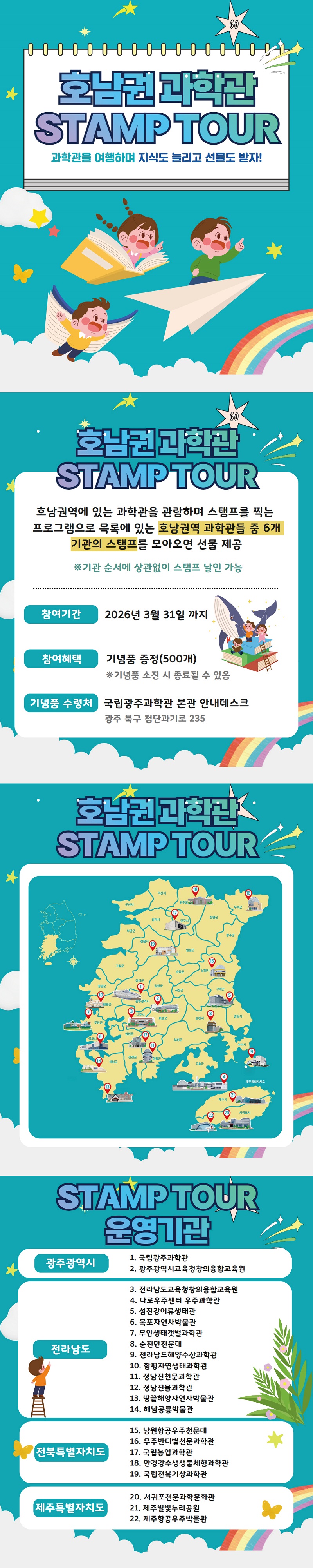 호남권 과학관 STAMP TOUR 과학관을 여행하며 지식도 늘리고 선물도 받자! 호남권역에 있는 과학관을 관람하며 스탬프를 찍는 프로그램으로 목록에 있는 호남권역 과학관들 중 6개 기관의 스탬프를 모아오면 선물 제공 ※기관 순서에 상관없이 스탬프 날인 가능 / 참여기간 - 2026년 3월 31일 까지, 참여혜택 - 기념품 증정(500개) ※기념품 소진 시 종료될 수 있음, 기념품 수령처 - 국립광주과학관 본관 안내데스크(광주 북구 첨단과기로 235) / 광주광역시 - 1. 국립광주과학관 2. 광주광역시교육청창의융합교육원, 전라남도 - 3. 전라남도교육청창의융합교육원 4. 나로우주센터 우주과학관 5. 섬진강어류생태관 6. 목포자연사박물관 7. 무안생태갯벌과학관 8. 순천만천문대 9. 전라남도해양수산과학관 10. 함평자연생태과학관 11. 정남진천문과학관 12. 정남진물과학관 13. 땅끝해양자연사박물관 14. 해남공룡박물관, 전북특별자치도 - 15. 남원항공우주천문대 16. 무주반디별천문과학관 17. 국립농업과학관 18. 만경강수생생물체험과학관 19. 국립전북기상과학관, 제주특별자치도 - 20. 서귀포천문과학문화관 21. 제주별빛누리공원 22. 제주항공우주박물관