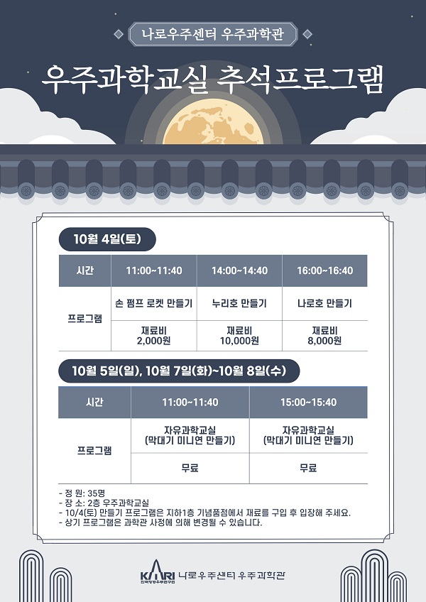 나로우주센터 우주과학관 우주과학교실 추석프로그램 / 10월 4일(토) 시간, 프로그램 - 11:00~11:40 손 펌프 로켓 만들기 재료비 2,000원, 14:00~14:40 누리호 만들기 재료비 10,000원, 16:00~16:40 나로호 만들기 재료비 8,000원 / 10월 5일(일), 10월 7일(화)~10월 8일(수) 시간, 프로그램 - 11:00~11:40 자유과학교실(막대기 미니연 만들기) 무료, 15:00~15:40 자유과학교실(막대기 미니연 만들기) 무료 / 정원: 35명, 장소: 2층 우주과학교실, 10/4(토) 만들기 프로그램은 지하1층 기념품점에서 재료를 구입 후 입장해 주세요. 상기 프로그램은 과학관 사정에 의해 변경될 수 있습니다.