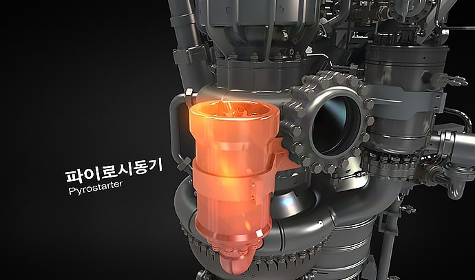 누리호 엔진의 파이로시동기 위치를 주황색으로 표시한 3D 구조 이미지. '파이로시동기 Pyrostarter' 라는 설명이 옆에 쓰여 있다.