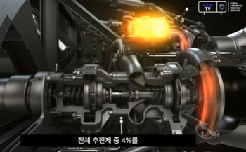 다단연소 싸이클 엔진이란? [이미지]