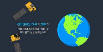천리안위성 2B호 언박싱! 한반도를 지키는 천리안위성의 능력은 무엇? [이미지]