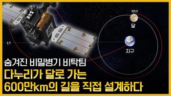 38만km 떨어진 달에 가기 위해 600만km를 비행해야하는 이유는? [이미지]