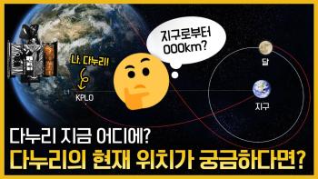 달 궤도선 다누리, 지금 어디에 있을까? [이미지]