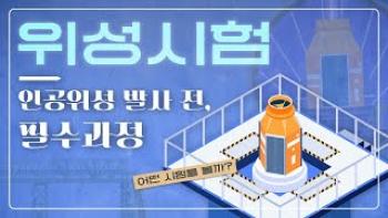 인공위성은 우주로 가기 위해 어떤 시험을 거칠까!? [이미지]