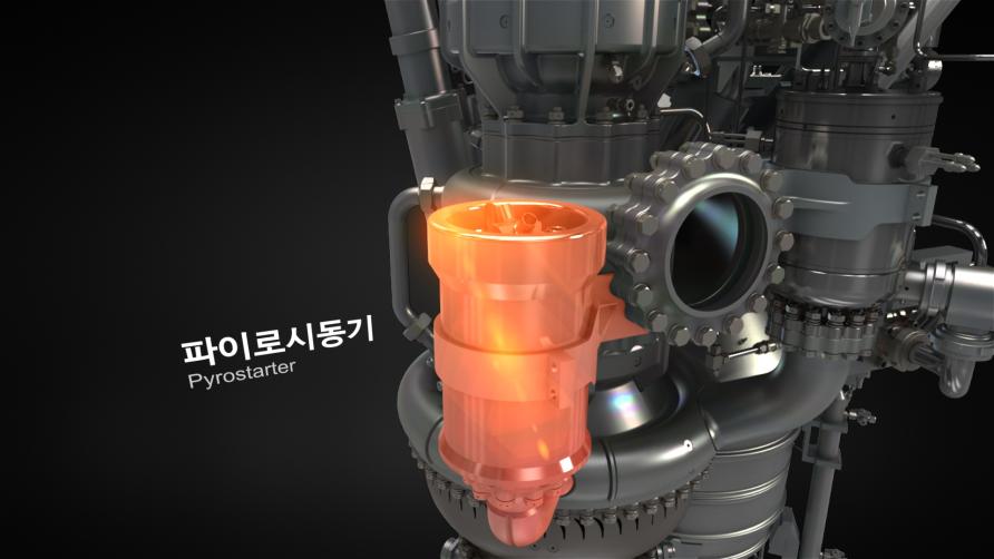 한국형발사체 75톤급 엔진 CG 파이로시동기